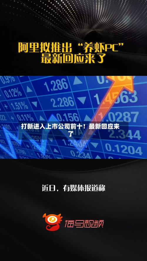 打新进入上市公司前十！最新回应来了