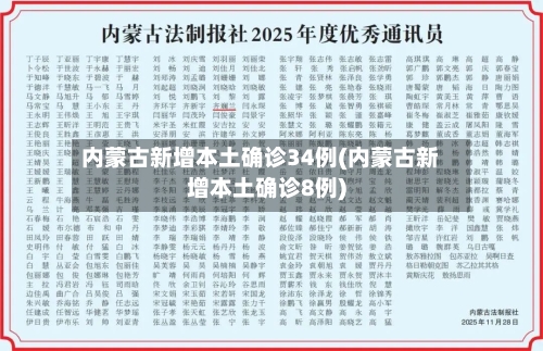 内蒙古新增本土确诊34例(内蒙古新增本土确诊8例)
