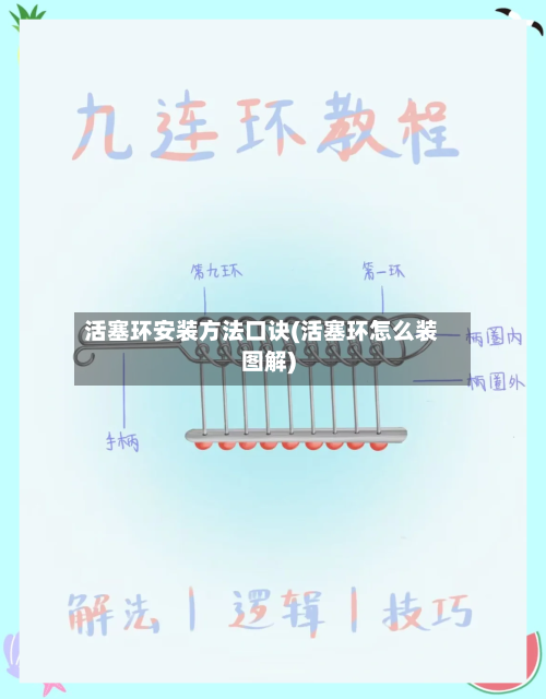 活塞环安装方法口诀(活塞环怎么装图解)