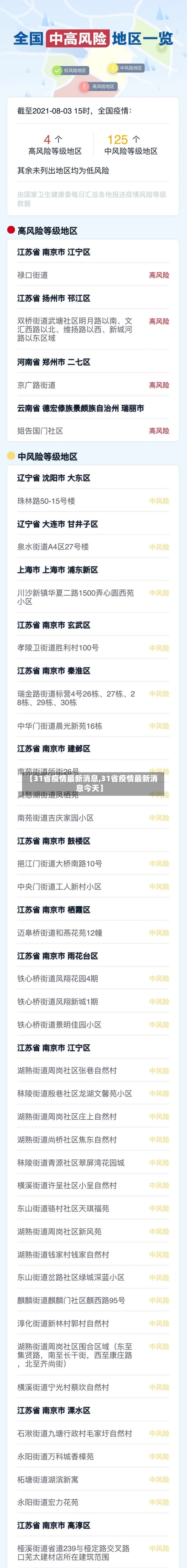 【31省疫情最新消息,31省疫情最新消息今天】-第2张图片