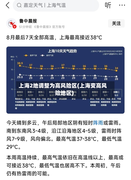 上海2地调整为高风险区(上海变高风险地区)