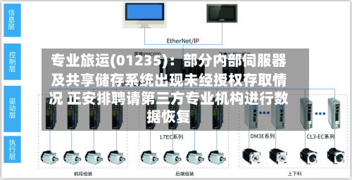 专业旅运(01235)：部分内部伺服器及共享储存系统出现未经授权存取情况 正安排聘请第三方专业机构进行数据恢复-第2张图片