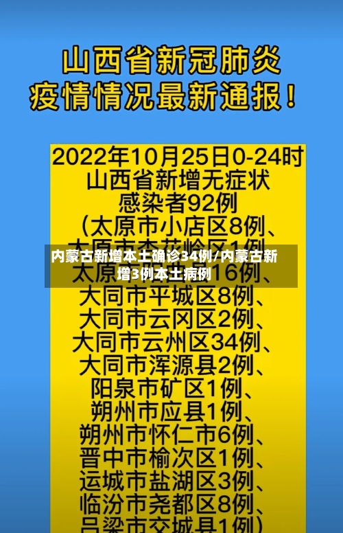 内蒙古新增本土确诊34例/内蒙古新增3例本土病例-第3张图片