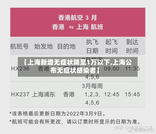 【上海新增无症状降至1万以下,上海公布无症状感染者】-第2张图片