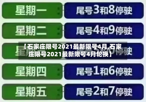 【石家庄限号2021最新限号4月,石家庄限号2021最新限号4月轮换】-第2张图片