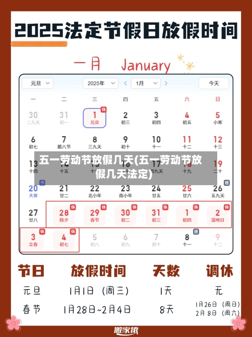 五一劳动节放假几天(五一劳动节放假几天法定)