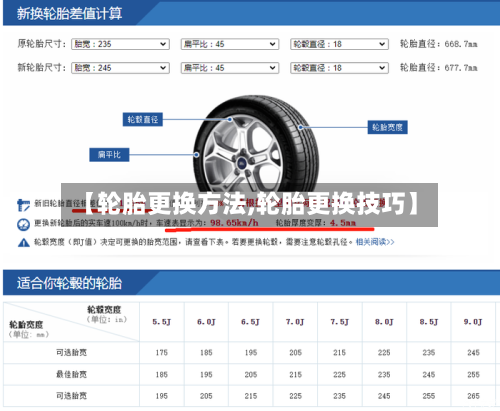 【轮胎更换方法,轮胎更换技巧】