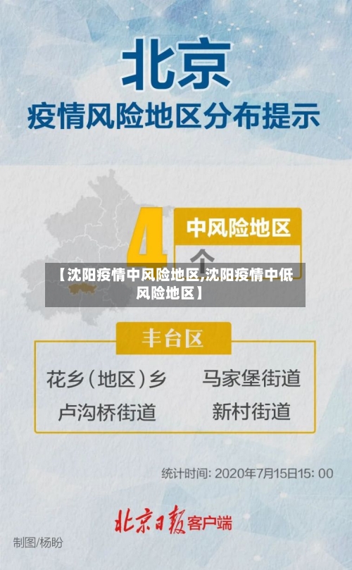 【沈阳疫情中风险地区,沈阳疫情中低风险地区】