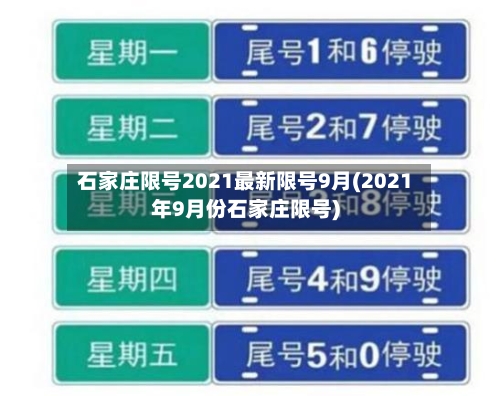 石家庄限号2021最新限号9月(2021年9月份石家庄限号)
