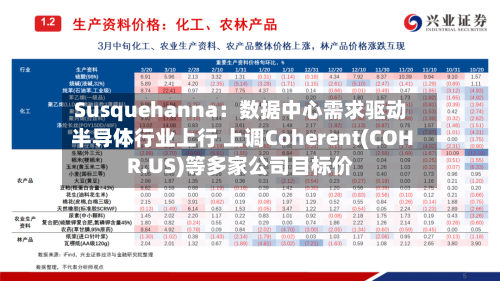 Susquehanna：数据中心需求驱动半导体行业上行 上调Coherent(COHR.US)等多家公司目标价