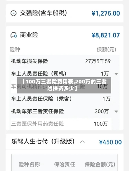 【100万三者险费用表,200万的三者险保费多少】