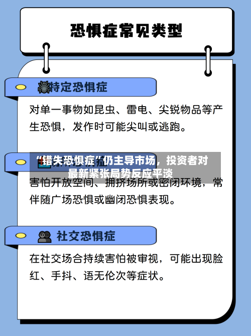 “错失恐惧症”仍主导市场，投资者对最新紧张局势反应平淡