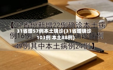 31省增57例本土确诊(31省增确诊103例 本土88例)-第2张图片