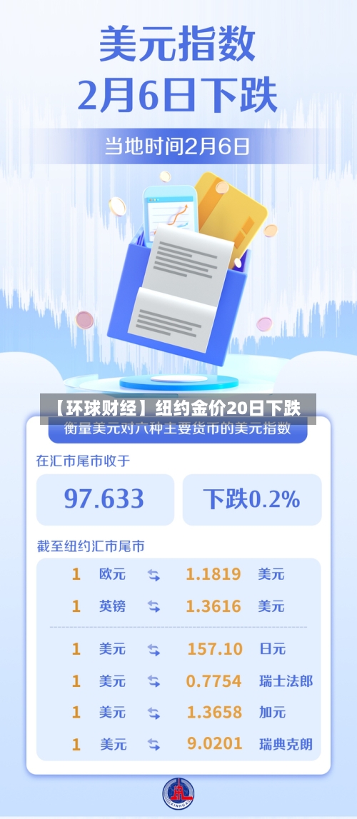 【环球财经】纽约金价20日下跌-第2张图片