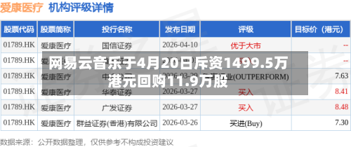 网易云音乐于4月20日斥资1499.5万港元回购11.9万股-第2张图片