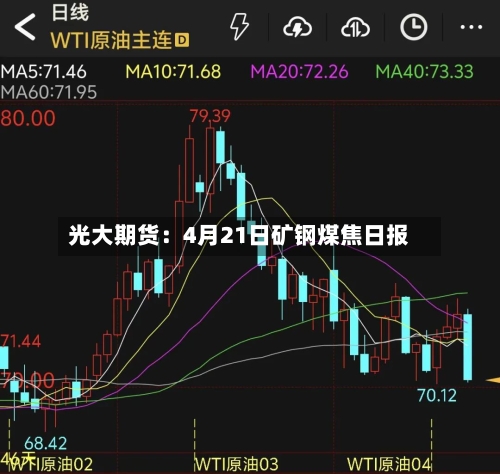 光大期货：4月21日矿钢煤焦日报