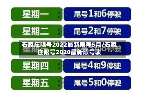 石家庄限号2022最新限号5月/石家庄限号2020最新限号表