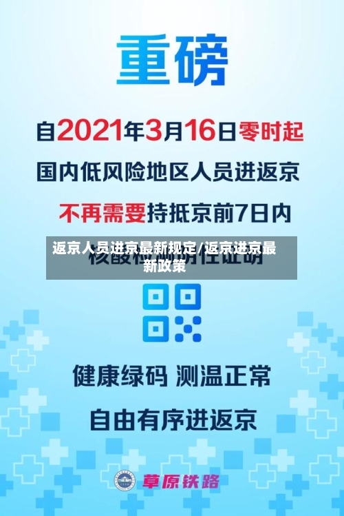 返京人员进京最新规定/返京进京最新政策