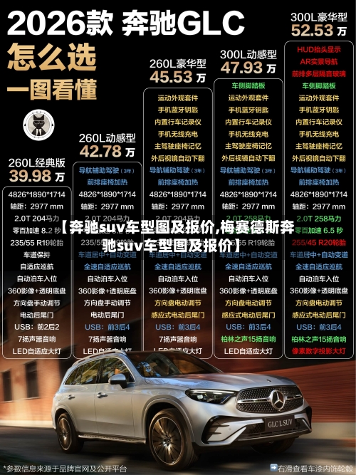 【奔驰suv车型图及报价,梅赛德斯奔驰suv车型图及报价】-第3张图片