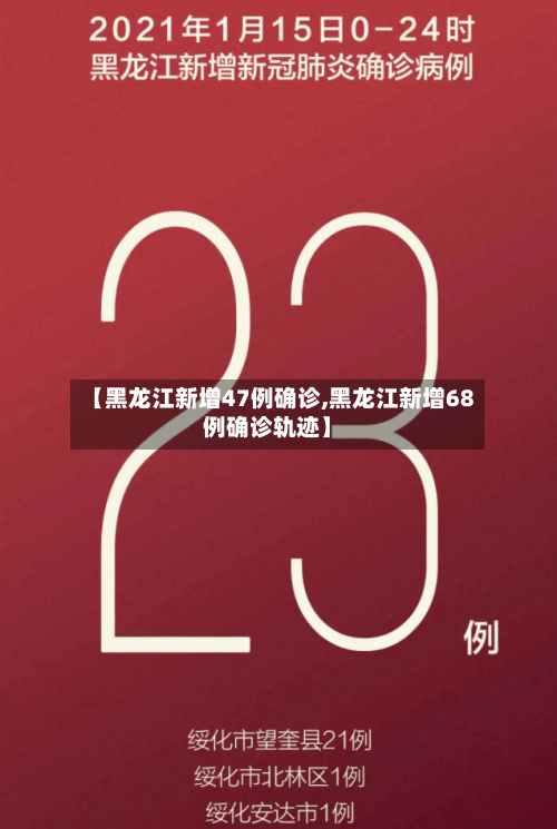 【黑龙江新增47例确诊,黑龙江新增68例确诊轨迹】