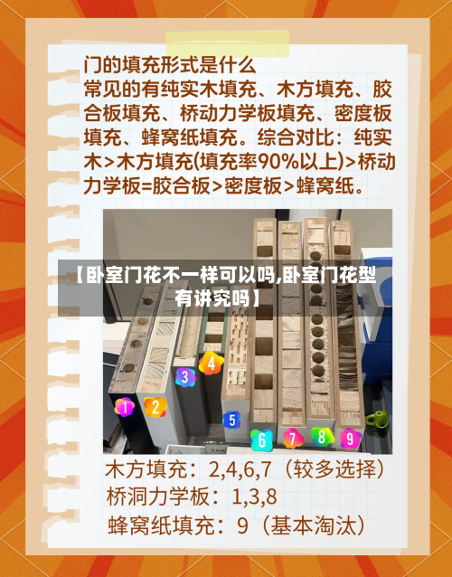 【卧室门花不一样可以吗,卧室门花型有讲究吗】-第2张图片