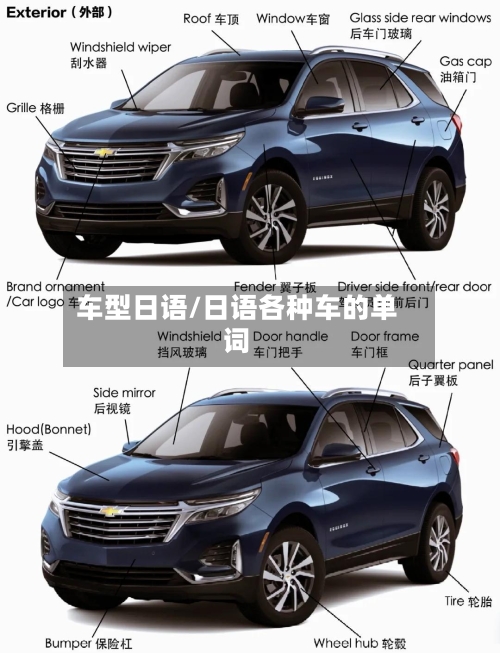 车型日语/日语各种车的单词-第2张图片