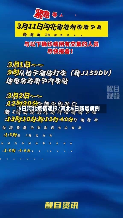 5日河北疫情速报/河北5日新增病例