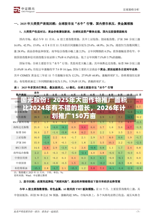 国光股份：2025年大田作物推广面积比2024年有不错的增长，2026年计划推广150万亩
