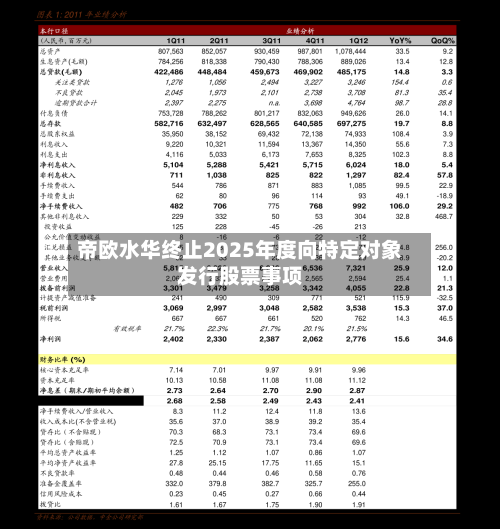 帝欧水华终止2025年度向特定对象发行股票事项-第2张图片