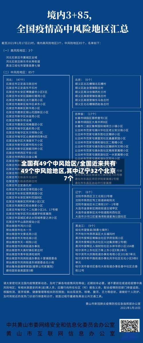 全国有49个中风险区/全国近来共有49个中风险地区,其中辽宁32个北京7个-第2张图片