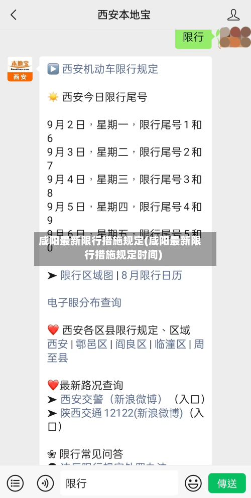 咸阳最新限行措施规定(咸阳最新限行措施规定时间)-第3张图片