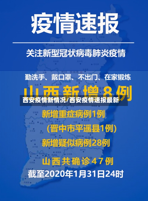 西安疫情新情况/西安疫情速报最新-第2张图片