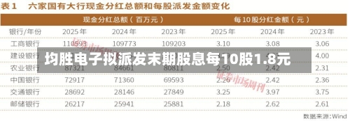 均胜电子拟派发末期股息每10股1.8元-第2张图片