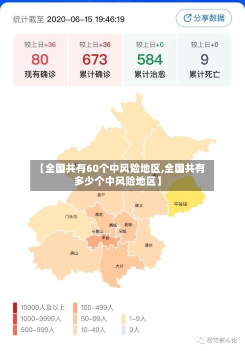 【全国共有60个中风险地区,全国共有多少个中风险地区】