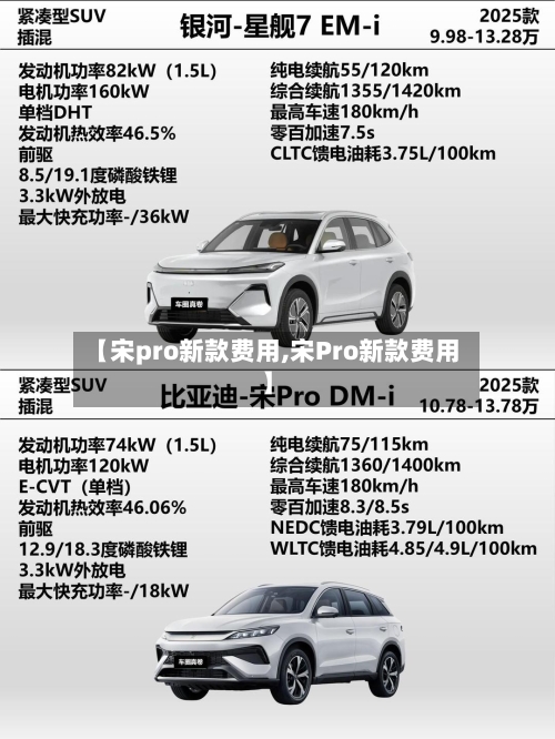 【宋pro新款费用,宋Pro新款费用】
