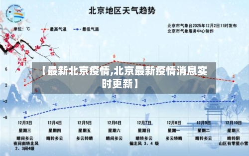 【最新北京疫情,北京最新疫情消息实时更新】