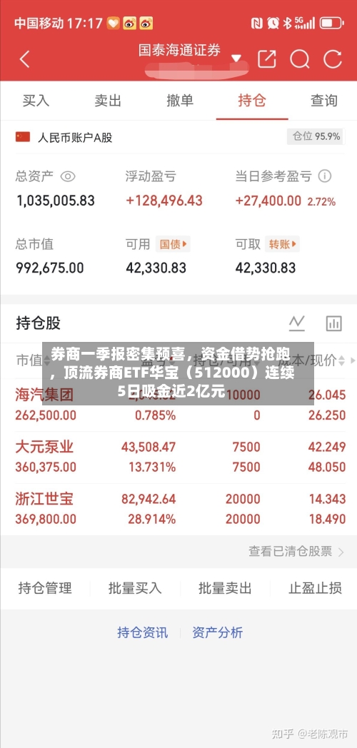 券商一季报密集预喜，资金借势抢跑，顶流券商ETF华宝（512000）连续5日吸金近2亿元