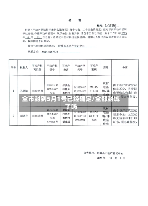 全市封到5月1号已经确定/全部封城了吗