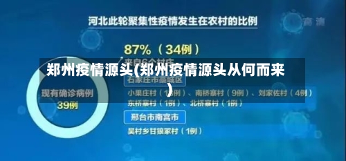 郑州疫情源头(郑州疫情源头从何而来)