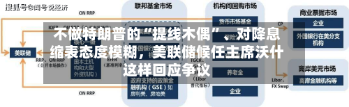 不做特朗普的“提线木偶”	、对降息缩表态度模糊，美联储候任主席沃什这样回应争议-第2张图片