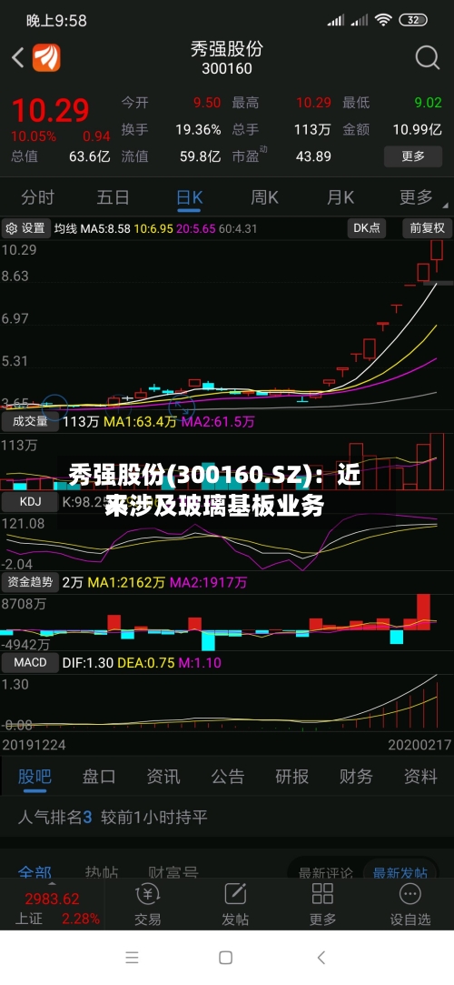 秀强股份(300160.SZ)：近来不涉及玻璃基板业务