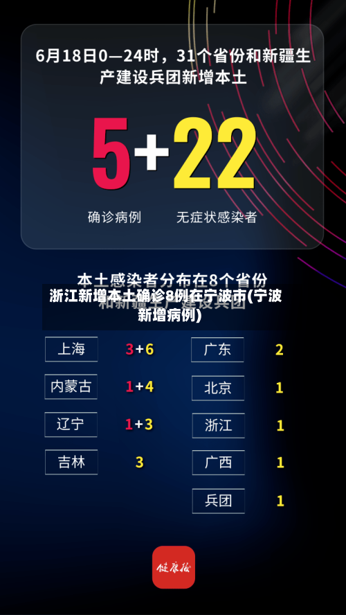 浙江新增本土确诊8例在宁波市(宁波新增病例)-第2张图片