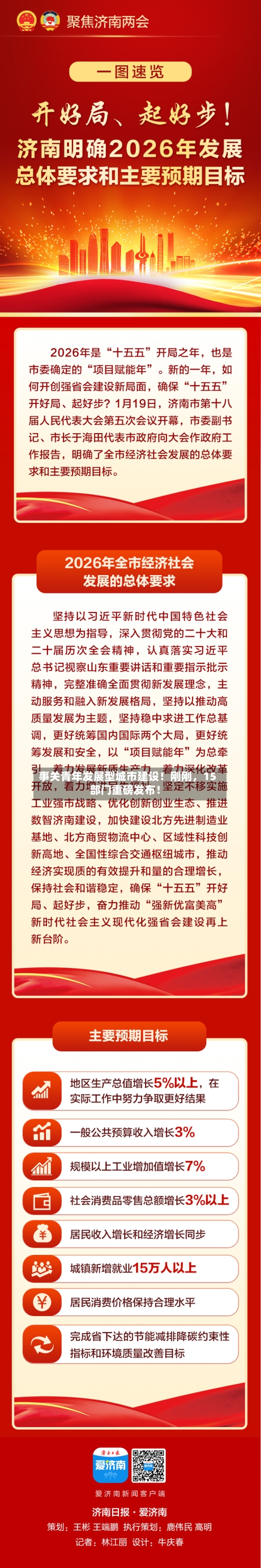 事关青年发展型城市建设！刚刚	，15部门重磅发布！-第1张图片