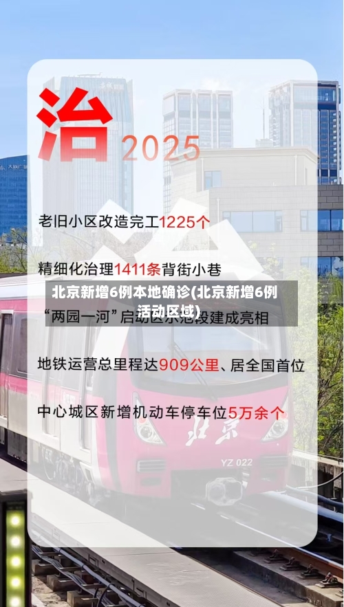 北京新增6例本地确诊(北京新增6例活动区域)-第3张图片