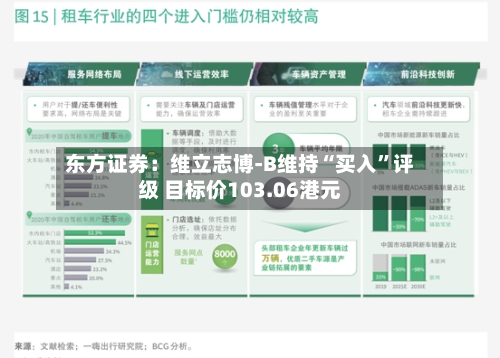 东方证券：维立志博-B维持“买入”评级 目标价103.06港元-第2张图片