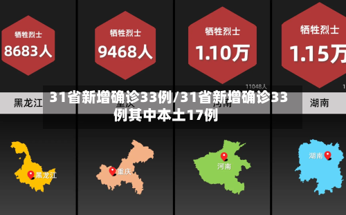 31省新增确诊33例/31省新增确诊33例其中本土17例