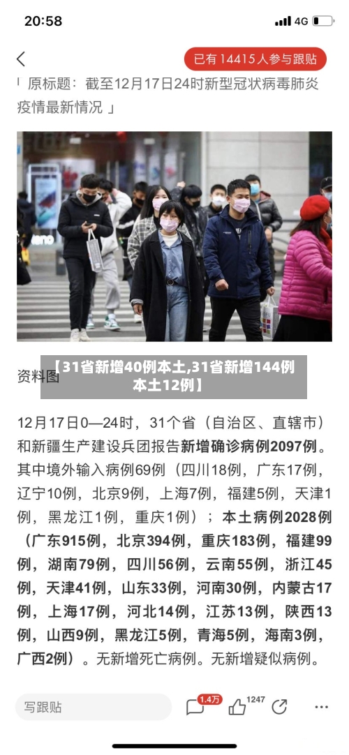 【31省新增40例本土,31省新增144例本土12例】-第2张图片