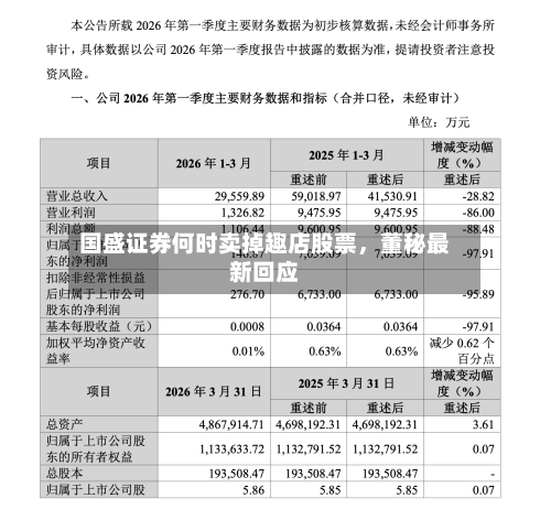 国盛证券何时卖掉趣店股票，董秘最新回应