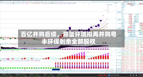 百亿并购后续，瀚蓝环境拟再并购粤丰环保剩余全部股权-第2张图片