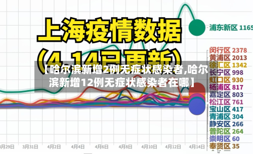 【哈尔滨新增2例无症状感染者,哈尔滨新增12例无症状感染者在哪】